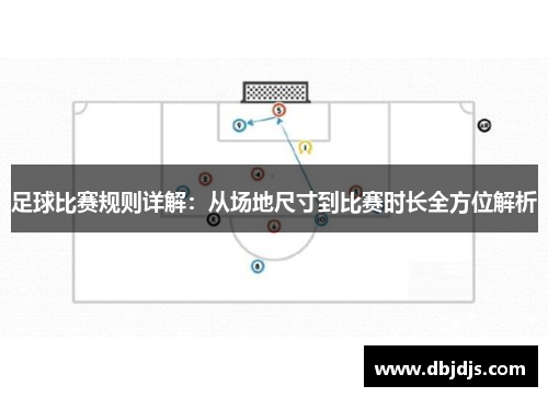 足球比赛规则详解：从场地尺寸到比赛时长全方位解析